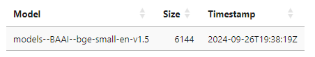 Information of installed model