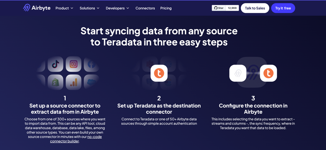 Teradata Destination On Airbyte Cloud| Teradata